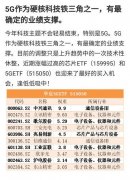 <b>济形势和市场所作日益激烈的今天</b>